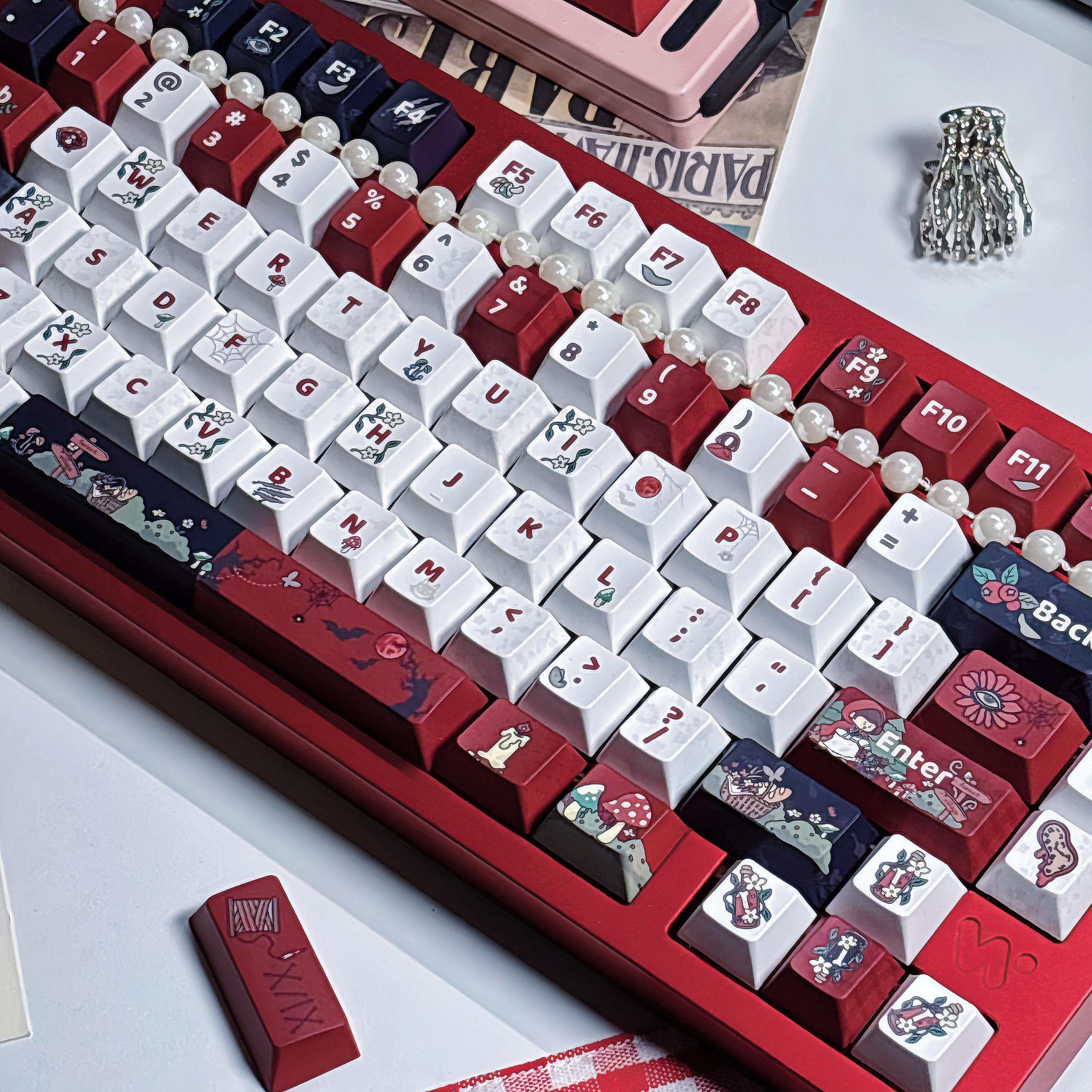 Wolf Keycaps - Etsy