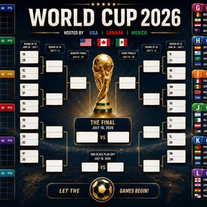 2026 World Soccer Tournament Schedule Poster , Soccer Bracket Wall Chart for Sports Fans Party Decorations, PDF Download