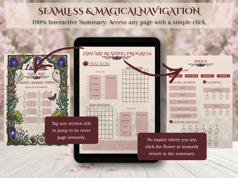 May include: A digital reading planner displayed on a tablet, featuring a floral design and the text "January Reading Progress." The planner includes trackers, an index, and interactive elements for easy navigation. The text reads "Seamless & Magical Navigation."