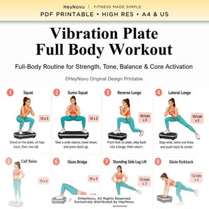 Peut inclure: Un guide PDF imprimable intitulé Vibration Plate Full Body Workout par HeyNovu. Il présente huit illustrations d'exercices numérotées, dont des squats, des fentes et des ponts fessiers, avec des répétitions et des instructions textuelles.