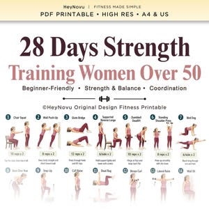 Op de afbeelding: Een digitaal fitness-oefenblad getiteld 28 Days Strength Training Women Over 50. Het bevat 14 genummerde illustraties van oefeningen zoals stoelsquats, muur-push-ups en lunges, inclusief het aantal herhalingen en instructies.