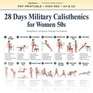 Op de afbeelding: Een digitale fitnesskaart getiteld 28 Days Military Calisthenics for Women 50s door HeyNovu. Het document bevat veertien genummerde oefencategorieën met illustraties van een persoon die bewegingen uitvoert zoals squats, lunges en planks.