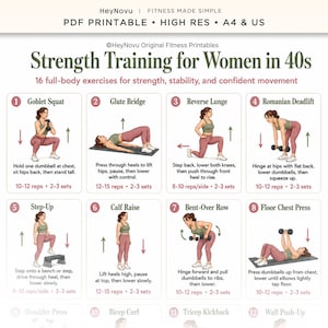 May include: A digital fitness guide titled Strength Training for Women in 40s featuring 16 full-body exercises. The printable PDF includes illustrations of movements like goblet squats, glute bridges, and lunges with instructions for reps and sets.
