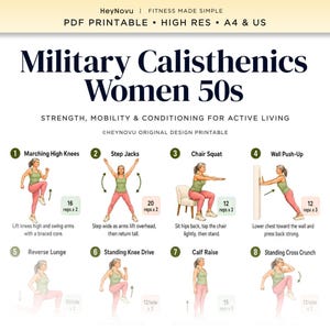 Op de afbeelding: Een digitale fitnesskaart getiteld Military Calisthenics Women 50s, met acht geïllustreerde oefeningen waaronder knieheffen, jumping jacks, stoelsquats, muur-push-ups, reverse lunges, knieheffen in stand, kuitheffen en staande cross crunches.