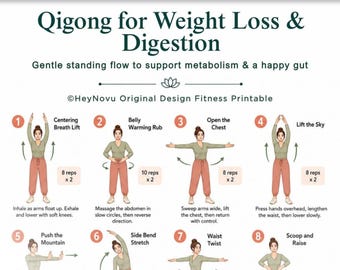 May include: A digital fitness printable titled Qigong for Weight Loss & Digestion by HeyNovu. The document features eight numbered illustrations of a person in a green top and coral pants performing standing exercises with instructional text.