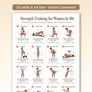 Op de afbeelding: Een digitaal oefenschema getiteld Strength Training for Women in 40s, met 16 genummerde illustraties van full-body bewegingen en instructieteksten. De lay-out bevat opties voor US Letter en A4-formaat voor deze trainingsgids.