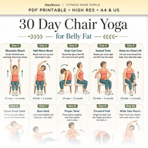 Chair Yoga For Belly Fat, Seated Core Workout (PDF Download)