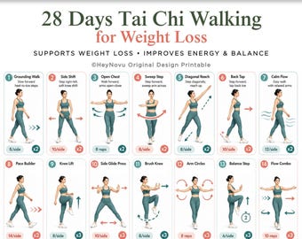 28-daagse Tai Chi-wandeluitdaging voor gewichtsverlies (PDF-printbaar schema)