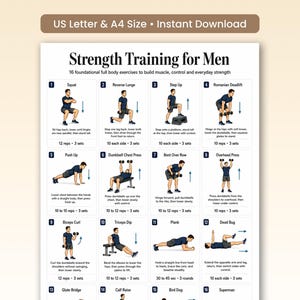 Puede incluir: Un póster instructivo blanco titulado Strength Training for Men que presenta 16 ilustraciones numeradas de ejercicios. Cada sección incluye una figura con camiseta azul y pantalones oscuros realizando movimientos con texto y conteo de repeticiones.