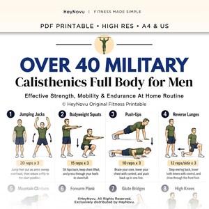 Könnte beinhalten: Ein digitales Fitness-Diagramm mit dem Titel OVER 40 MILITARY Calisthenics Full Body for Men. Es zeigt nummerierte Übungsanleitungen wie Hampelmänner, Kniebeugen, Liegestütze und Ausfallschritte mit erklärendem Text und der Anzahl der Wiederholungen.