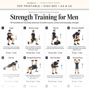 May include: A digital fitness chart titled Strength Training for Men featuring 16 foundational exercises. The layout includes numbered illustrations of a person performing movements like squats, lunges, and presses, with text instructions and rep counts.