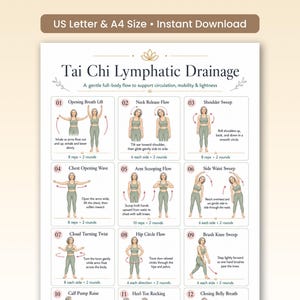 May include: A Tai Chi Lymphatic Drainage instructional chart featuring twelve numbered exercise steps with illustrations of a person in sage green activewear. The text includes titles like Opening Breath Lift and Neck Release Flow with movement instructions.