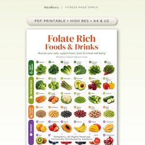 Peut inclure: Un tableau numérique intitulé Folate Rich Foods & Drinks par HeyNovu, présentant des illustrations numérotées de légumes verts, légumes, légumineuses, haricots et fruits. La mise en page inclut des catégories et des textes.