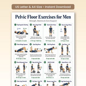 Tabla de ejercicios para el suelo pélvico masculino, póster de ejercicios de Kegel, guía para fortalecer el tronco (descarga digital)