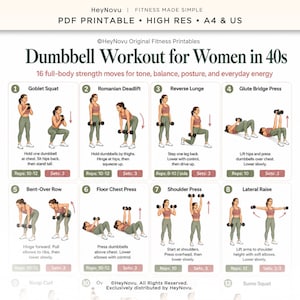 Puede incluir: Una guía de fitness digital titulada Dumbbell Workout for Women in 40s, que presenta 16 ejercicios de fuerza de cuerpo completo. El documento incluye ilustraciones numeradas de ejercicios como sentadillas, peso muerto y estocadas, con instrucciones, repeticiones y series recomendadas.