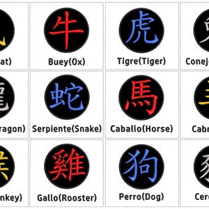 May include: A collection of twelve circular embroidered patches, each featuring a different animal from the Chinese zodiac. The animals are depicted in various colors, with their names in both Chinese characters and English.