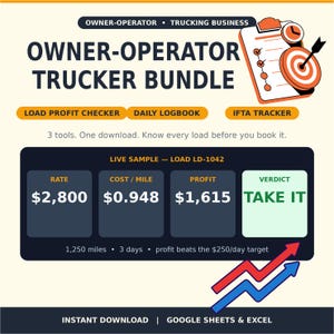 Op de afbeelding: Digitale toolset voor vrachtwagenchauffeurs met een vrachtwinstchecker, dagelijks logboek en IFTA-tracker. Bevat een live voorbeeldweergave voor lading LD-1042 met tarief, kosten per mijl, winst en een verdict van take it.