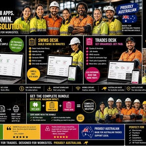 Op de afbeelding: Een promotieafbeelding voor Groundwork, met een groep bouwvakkers. De afbeelding belicht drie mini-apps: First Aid Desk, SWMS Desk en Trades Desk. De apps zijn ontworpen voor werklocaties en zijn trots Australisch gemaakt.