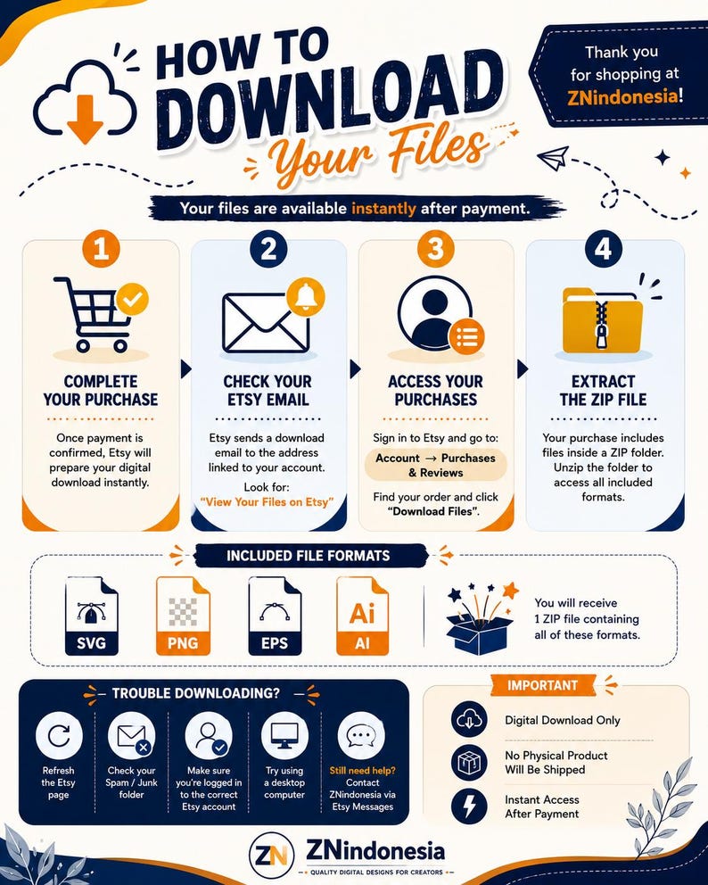 Puede incluir: Una infograf&iacute;a instructiva titulada HOW TO DOWNLOAD Your Files de ZNindonesia. Describe cuatro pasos: completar la compra, revisar el correo, acceder a las compras y extraer archivos ZIP. Incluye los formatos SVG, PNG, EPS y AI.