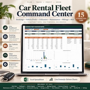 Könnte beinhalten: Ein Laptop mit einem Car Rental Fleet Command Center Excel-Tabellen-Dashboard mit 15 verbundenen Reitern. Der Bildschirm zeigt Datentabellen, Balkendiagramme und Kennzahlen für Buchungen, Fahrzeuggewinn, Auslastung, Wartung und ROI.