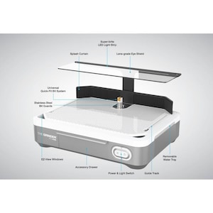 May include: A grey and white glass grinder with a removable water tray, EZ-view windows, and a super-bright LED light strip. Features include a splash curtain, lens-grade eye shield, and a universal quick-fit bit system. The grinder has a power and light switch and an accessory drawer.