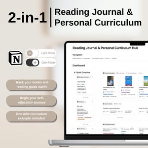 Modelo de Diário de Leitura Minimalista e Conceito de Currículo Pessoal
