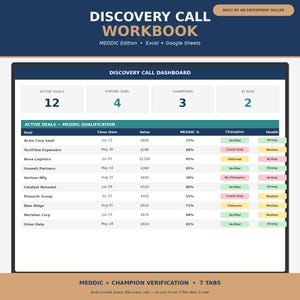 Könnte beinhalten: Ein digitales Arbeitsbuch mit dem Titel "Discovery Call Workbook" mit Datenvisualisierungen. Das Arbeitsbuch enthält ein Dashboard mit Metriken wie aktiven Deals und starken Qualifikationen. Es enthält auch eine Tabelle mit Details zu Deals, Abschlussterminen und Werten.