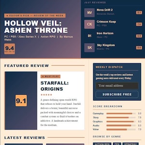 Video Game Review Site Wireframe – WordPress HTML Template, Gaming Blog UI Design (Digital Download)