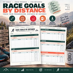 Może przedstawiać: Dwustronicowy, drukowalny tracker celów biegowych według dystansu z tabelami dla 5K, 10K, półmaratonu, maratonu i innych dystansów. Dokument zawiera pola na datę, nazwę wyścigu, czas, trend oraz pola wyboru dla nowych rekordów życiowych.