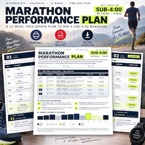 Pode incluir: Um plano de treino de maratona de 12 semanas com um objetivo de tempo de 4:00 horas. O layout inclui um horário semanal, zonas de frequência cardíaca e ritmo, e gráficos de volume. Texto: "Marathon Performance Plan", "Sub-4:00", "Train Smarter Go Further" com ícones de impressão, PDF e download.
