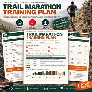 Może przedstawiać: 14-tygodniowy plan treningowy do maratonu górskiego zawierający przewodnik po wysiłku, cotygodniowe wykresy dystansu i przewyższeń oraz harmonogramy treningów z nagłówkami, ikonami i tabelami do śledzenia postępów.