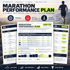 Pode incluir: Um documento de plano de desempenho de maratona de 12 semanas com um objetivo de menos de 3:30. O layout inclui um cronograma de treino semanal, zonas de frequência cardíaca e ritmo, e um gráfico de barras de volume semanal. Texto: Marathon Performance Plan, printable, PDF file included, instant download.
