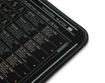 Desk mat - Gate Control Panel