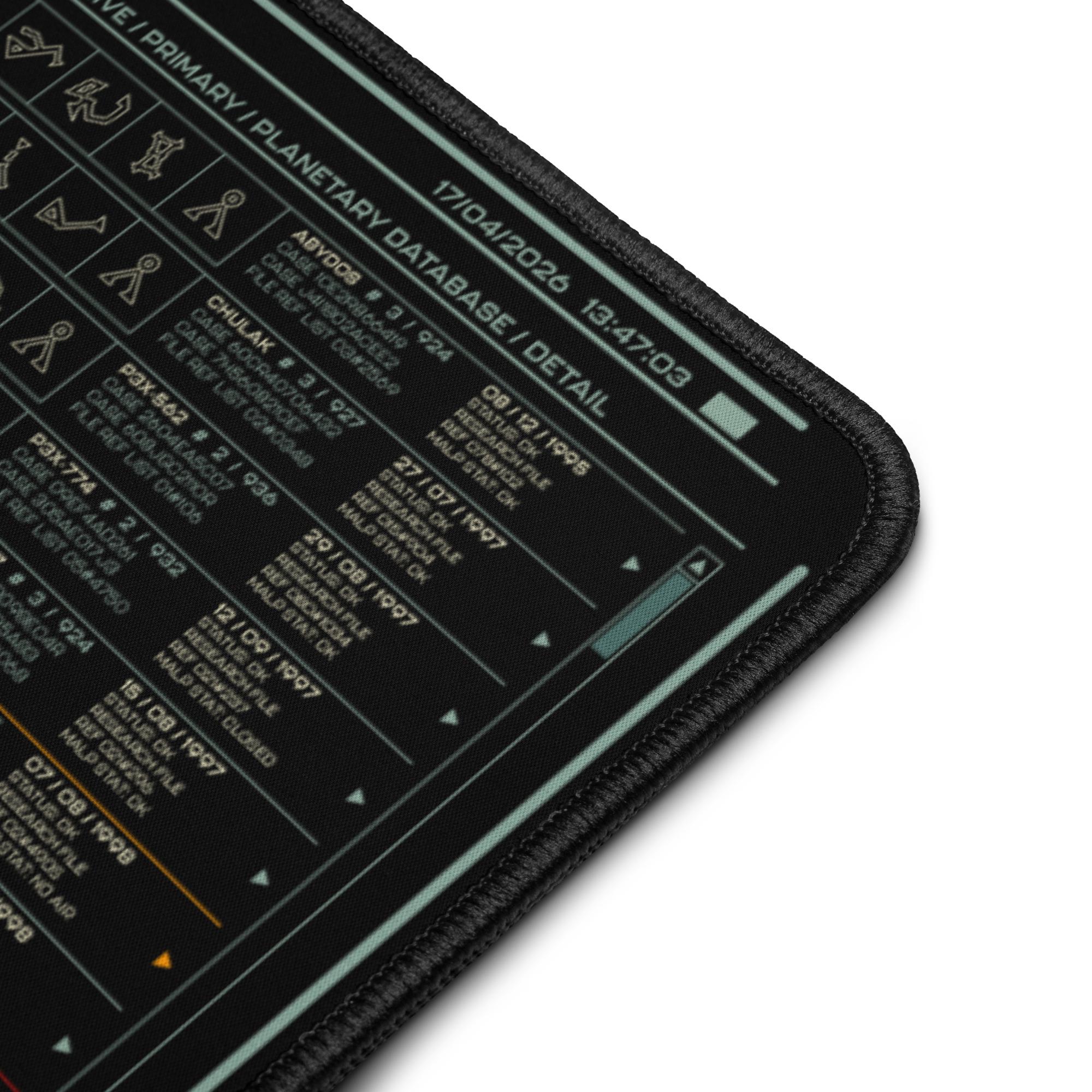Desk Mat - Gate Control Panel - Etsy