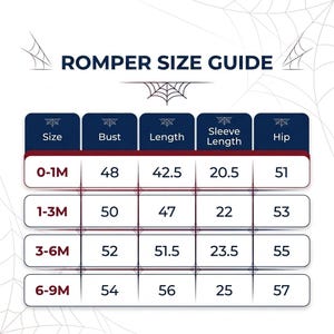 Op de afbeelding: Een marineblauwe en witte romper maattabel. De gids bevat afmetingen voor borst, lengte, mouwlengte en heup, in cm, voor de maten 0-1M, 1-3M, 3-6M en 6-9M. De tekst "ROMPER SIZE GUIDE" staat bovenaan.