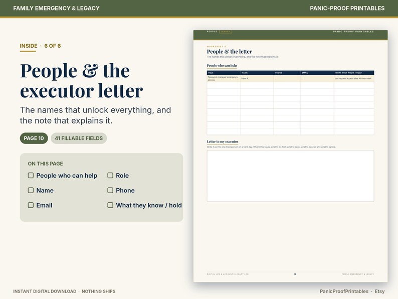 May include: A digital printable worksheet titled People & the executor letter, featuring a table for contacts and a blank space for a letter. The page includes fields for role, name, phone, email, and what they know or hold, totaling 41 fillable fields.