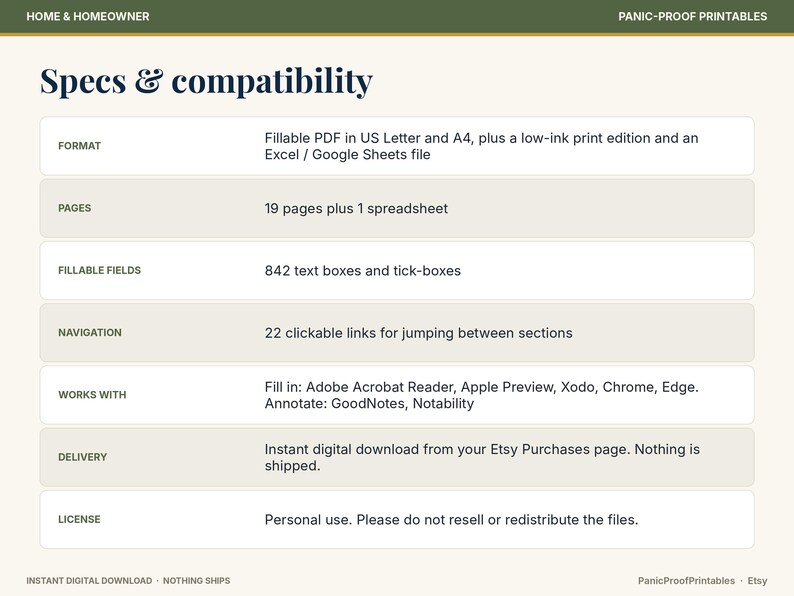 May include: A digital information chart titled Specs & compatibility for Panic-Proof Printables. It lists details including 19 pages, 842 fillable fields, 22 clickable links, and compatibility with Adobe Acrobat, Apple Preview, Xodo, Chrome, and Edge.