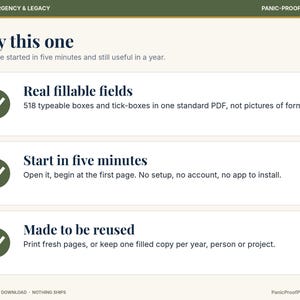 May include: A digital document infographic titled Family Emergency & Legacy by Panic-Proof Printables. It lists three features: real fillable fields with 518 typeable boxes, a five-minute start time with no app required, and a reusable format for printing.