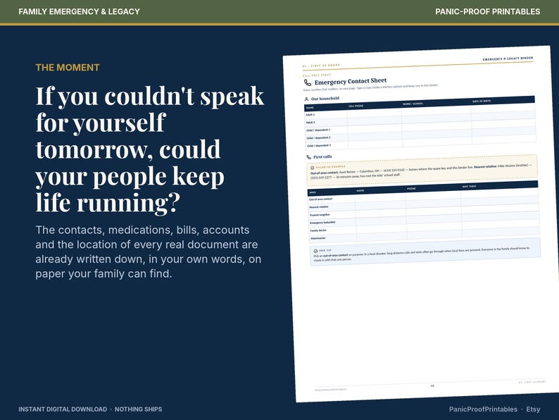 Może przedstawiać: Cyfrowy dokument do druku zatytułowany Family Emergency & Legacy Panic-Proof Printables. Strona zawiera arkusz kontakt&oacute;w alarmowych z polami dla członk&oacute;w gospodarstwa domowego, na ciemnoniebieskim tle z białym tekstem.