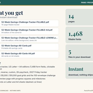 May include: A digital product information sheet titled What you get, listing 5 PDF files for a 52-week savings challenge tracker. It details 14 pages, 1,468 fillable fields, and includes US Letter and A4 editions with A6 savings cards.