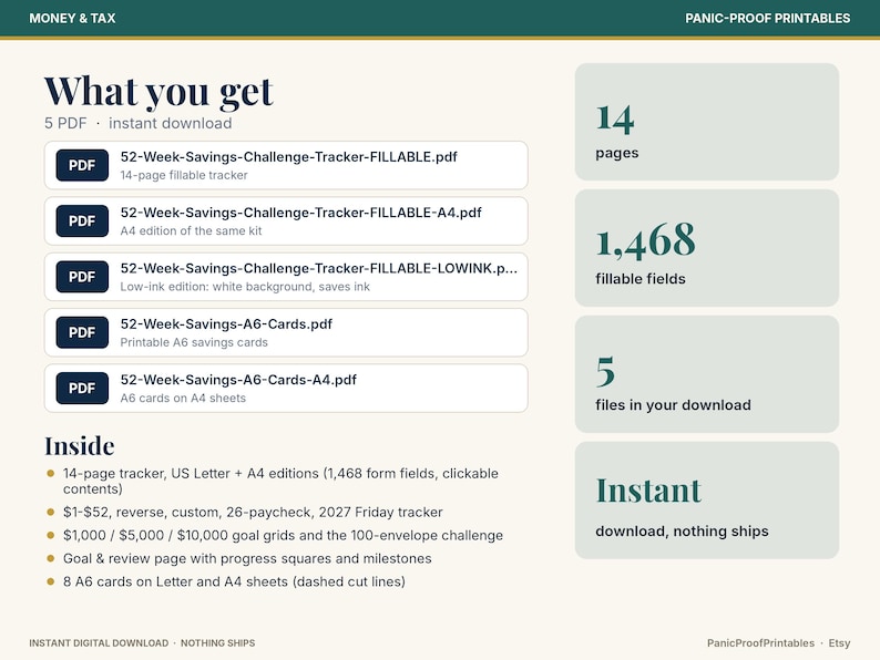 May include: A digital product information sheet titled What you get, listing 5 PDF files for a 52-week savings challenge tracker. It details 14 pages, 1,468 fillable fields, and includes US Letter and A4 editions with A6 savings cards.