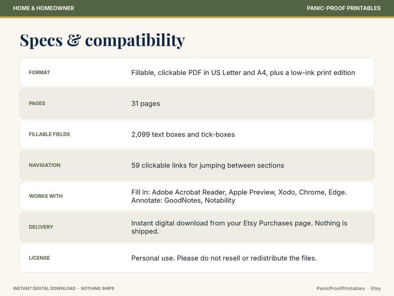 May include: A digital document specification chart titled Specs & compatibility for Panic-Proof Printables. It lists 31 pages, 2,099 fillable fields, 59 clickable navigation links, and compatibility with Adobe Acrobat, Apple Preview, Xodo, Chrome, and Edge.