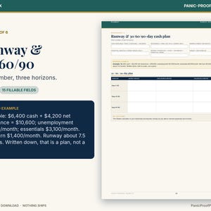 May include: A digital printable worksheet titled Runway & 30/60/90 featuring a cash plan template with 15 fillable fields. The document includes a worked example calculating cash, net severance, unemployment, and monthly essentials.