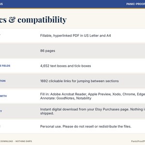May include: A digital product specification chart titled Specs & compatibility. It lists 86 pages, 4,652 fillable fields, 1,692 clickable links, and compatibility with Adobe Acrobat, Apple Preview, Xodo, Chrome, Edge, GoodNotes, and Notability.