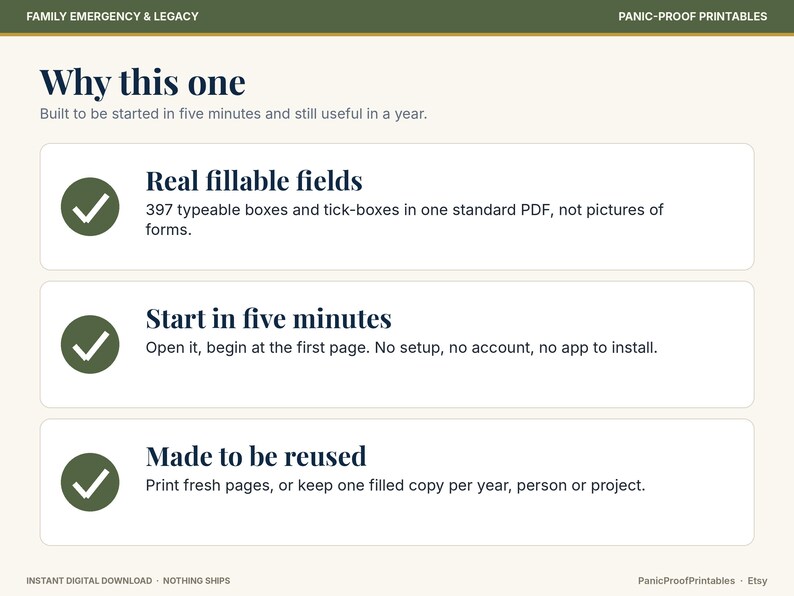 May include: A digital document titled Family Emergency & Legacy by Panic-Proof Printables. It features three sections: Real fillable fields with 397 typeable boxes, Start in five minutes with no setup required, and Made to be reused for printing.