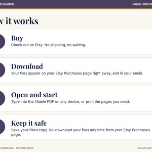 May include: An instructional graphic titled How it works with four numbered steps. Step 1: Buy. Step 2: Download. Step 3: Open and start. Step 4: Keep it safe. The text explains the process for digital files, including fillable PDFs.