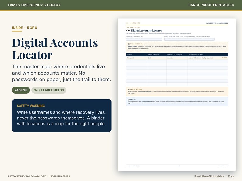 Może przedstawiać: Cyfrowy dokument do druku zatytułowany Digital Accounts Locator, zawierający tabelę z kolumnami na konto, dostawcę usług, nazwę użytkownika i lokalizację odzyskiwania, wraz z ostrzeżeniami dotyczącymi bezpieczeństwa haseł.