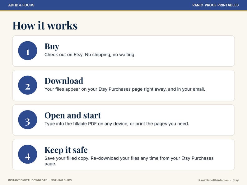 May include: An instructional graphic titled How it works with four numbered steps in blue circles. The text outlines the process: 1. Buy, 2. Download, 3. Open and start, 4. Keep it safe. The header reads ADHD & FOCUS and the footer reads INSTANT DIGITAL DOWNLOAD.