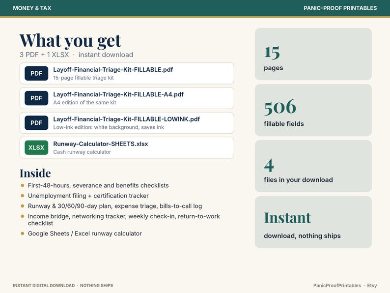 May include: A digital financial triage kit document featuring 3 PDF files and 1 XLSX file. The text includes 'What you get', '15 pages', '506 fillable fields', '4 files in your download', and a list of contents like 'First-48-hours' and 'Runway-Calculator-SHEETS.xlsx'.