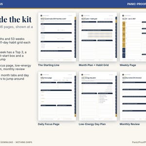May include: A digital planner kit featuring six page layouts including The Starting Line, Month Plan + Habit Grid, Weekly Page, Daily Focus Page, Low-Energy Day Plan, and Monthly Review. The pages have dark blue headers and text.